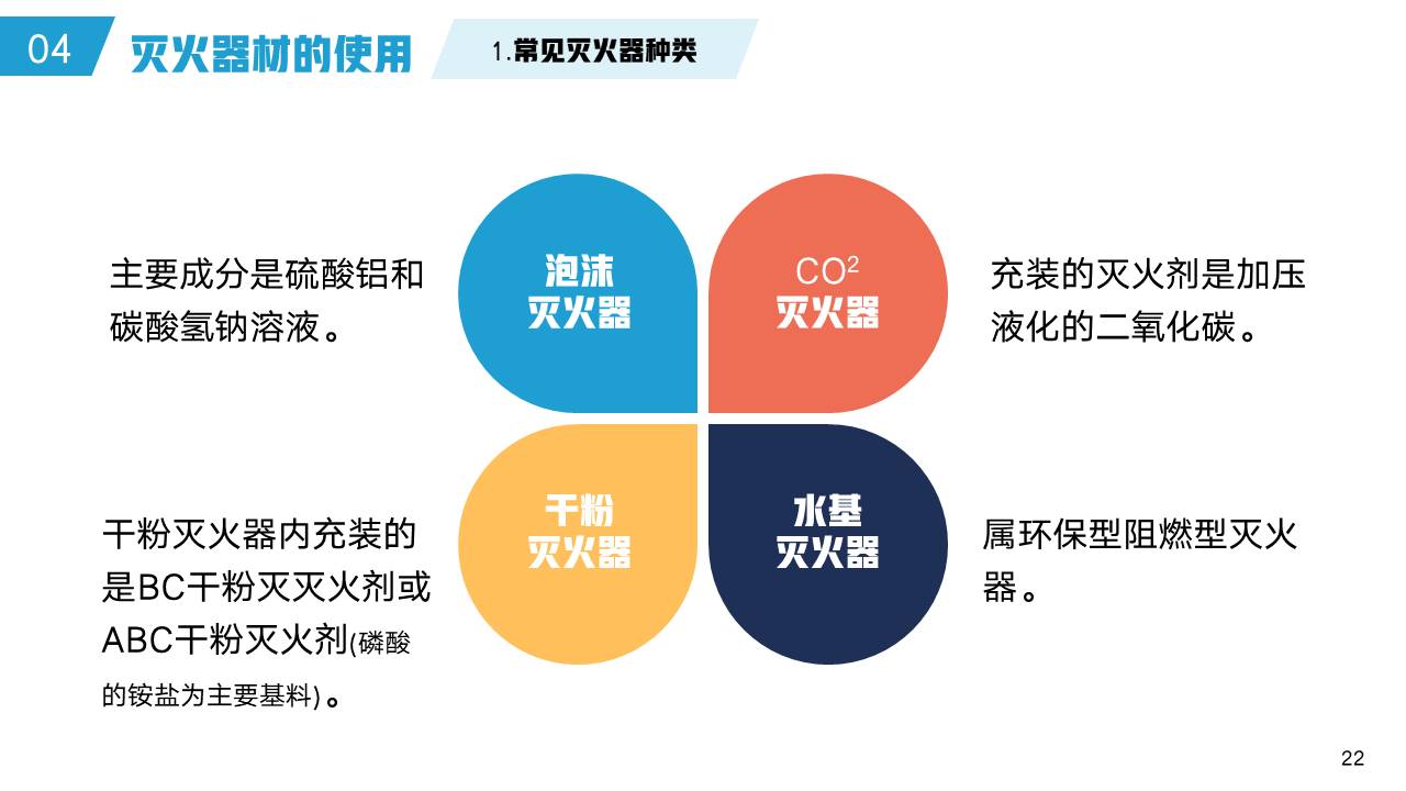 企业培训 (25).pptx